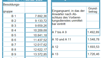 © © ver.di 2024 - alle Rechte vorbehalten